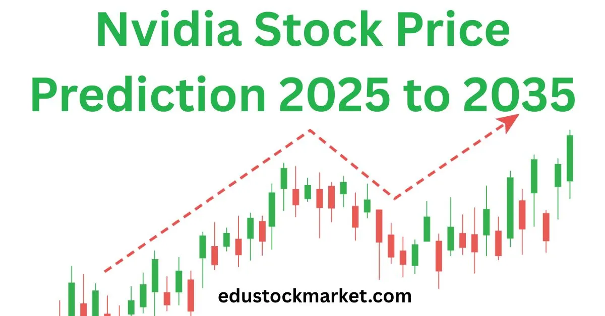 Nvidia-Stock-Price-Prediction-2025-to-2035