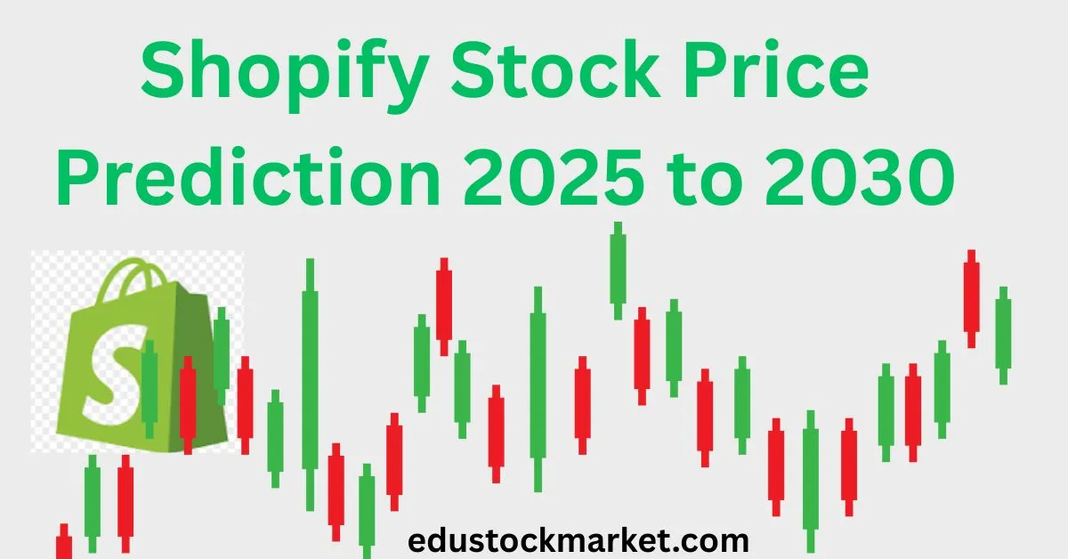Shopify-Stock-Price-Prediction-2025-to-2030