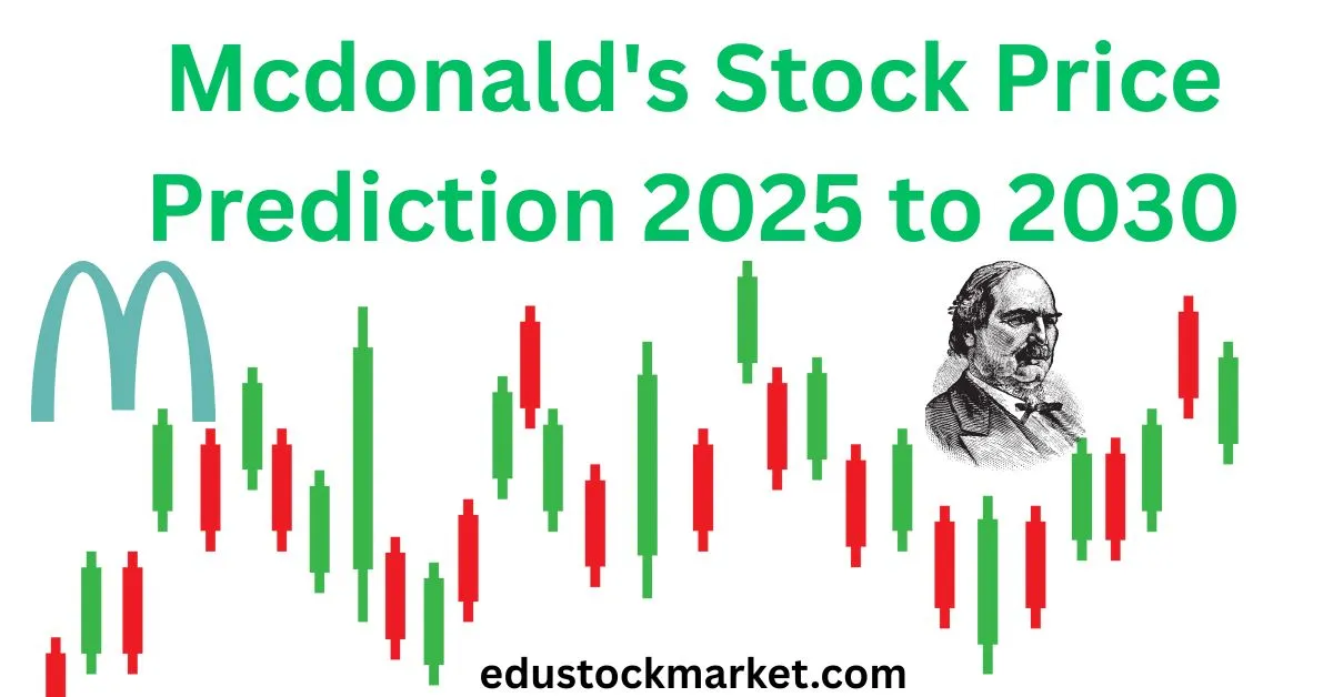 Mcdonalds-Stock-Price-Prediction-2025-to-2030