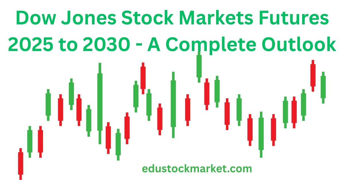 Dow-Jones-Stock-Markets-Futures-2025-to-2030