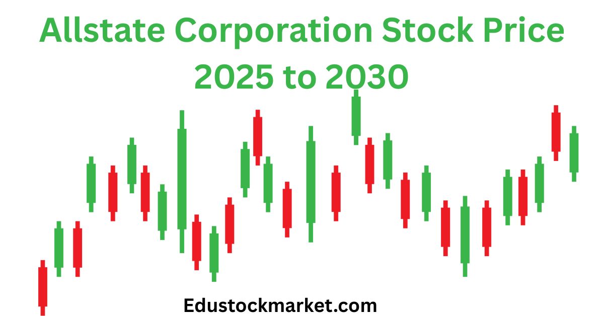 Allstate-Corporation-Stock-Price-2025-to-2030