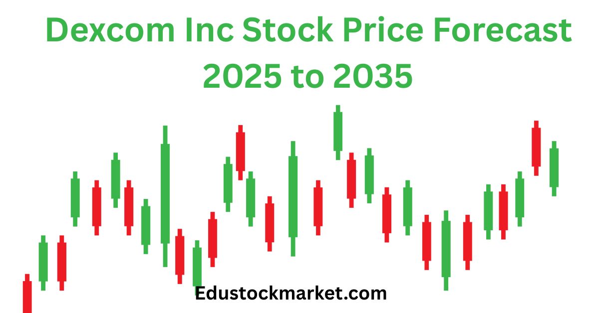 Dexcom-Inc-Stock-Price-Forecast-2025-to-2035
