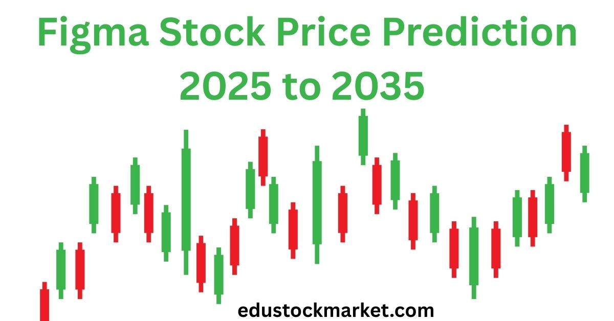 Figma-Stock-Price-Prediction-2025-to-2035-