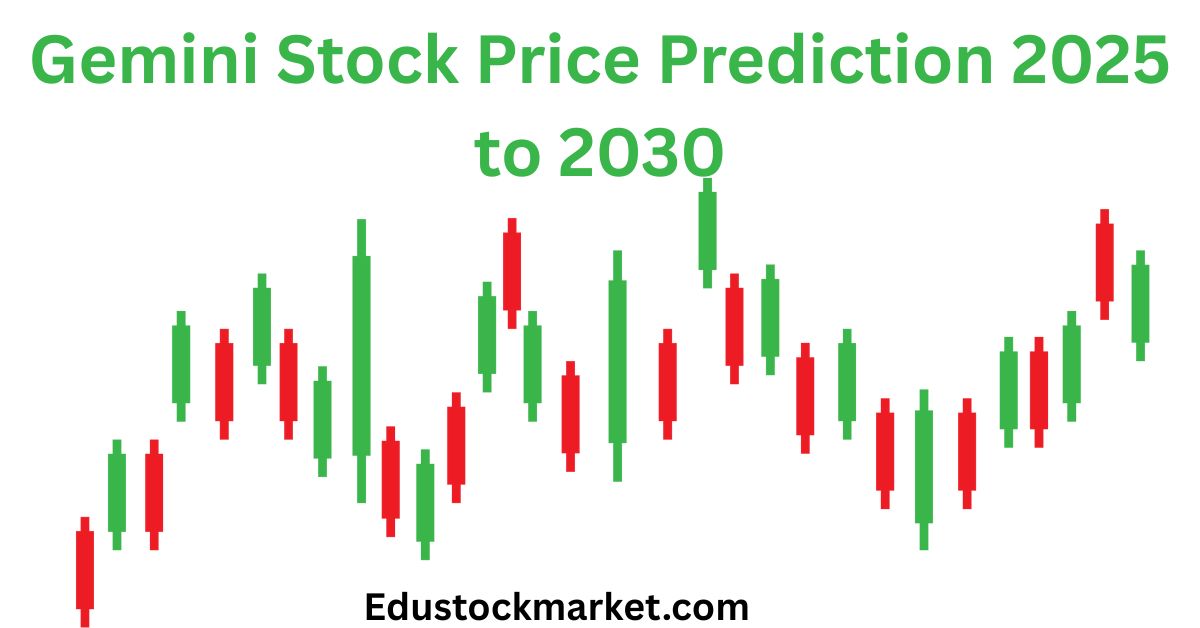 Gemini-Stock-Price-Prediction-2025-to-2030