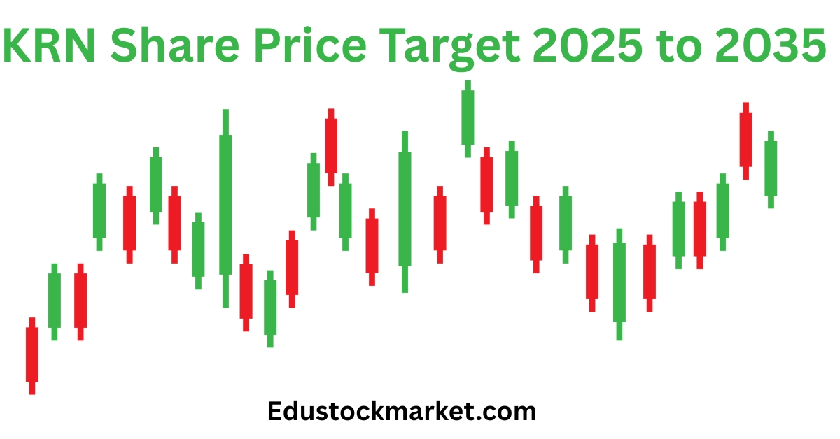 KRN-Share-Price-Target-2025-to-2035