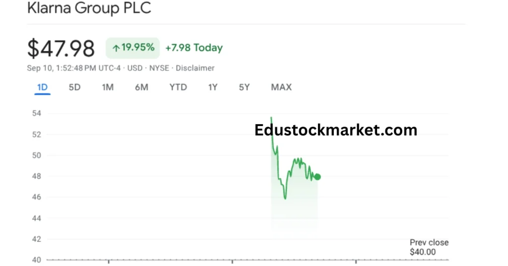 Klarna-IPO-Price-Prediction-2025