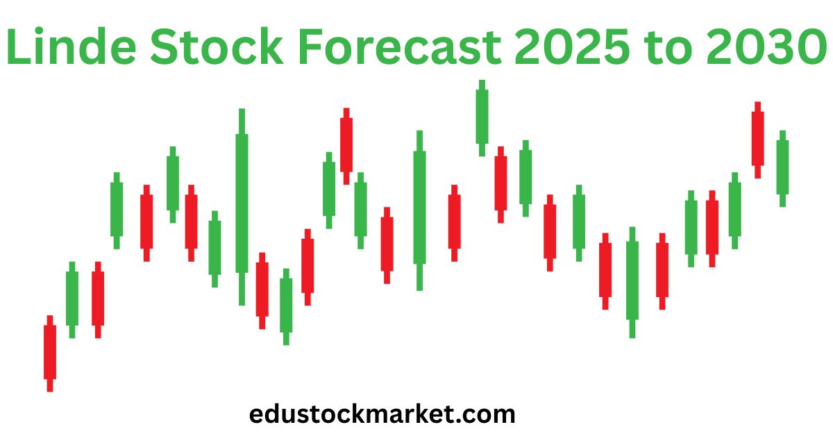 Linde-Stock-Forecast-2025-to-2030