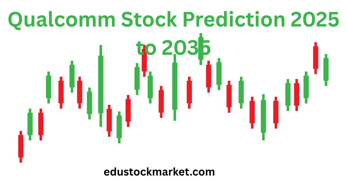 Qualcomm-Stock-Prediction-2025-to-2035