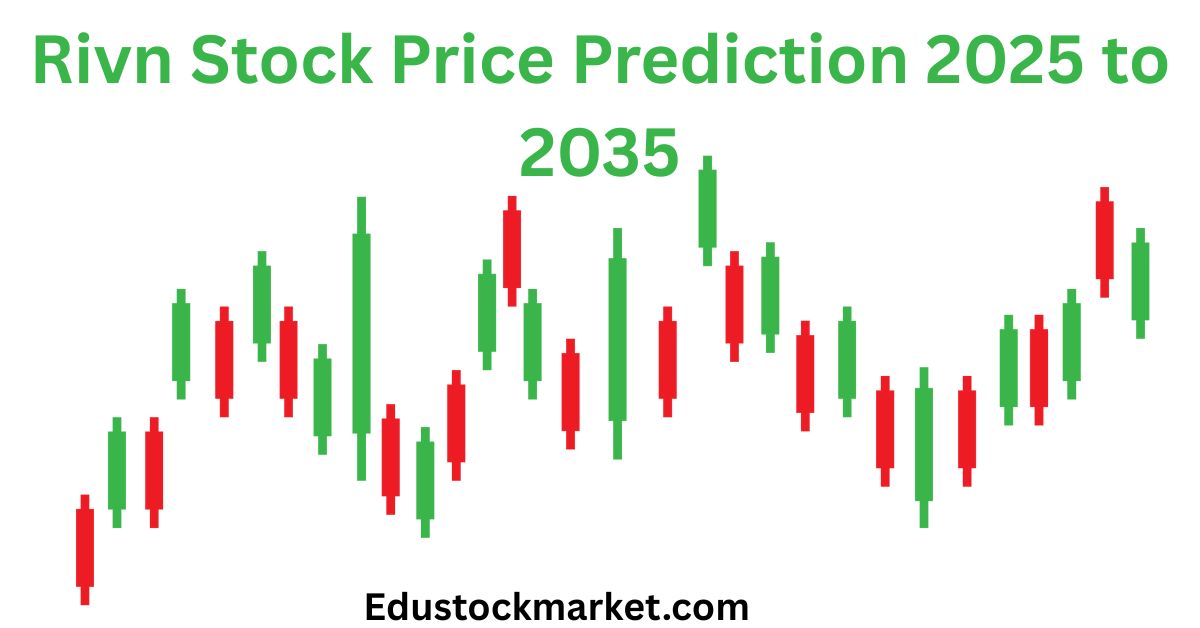 Rivn-Stock-Price-Prediction-2025-to-2035