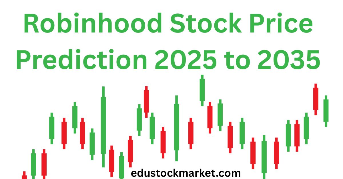 Robinhood-Stock-Price-Prediction-2025-to-2035.