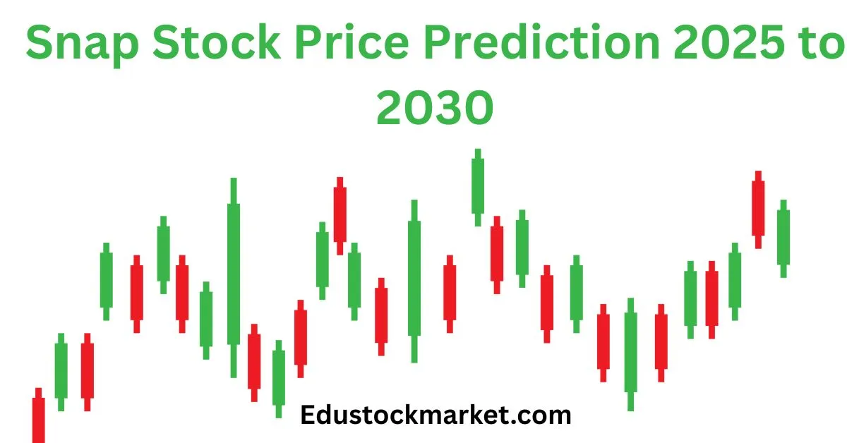 Snap-Stock-Price-Prediction-2025-to-2030
