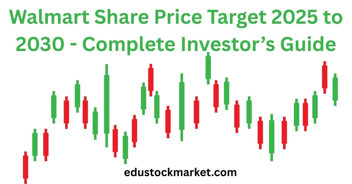 Walmart-Share-Price-Target-2025-to-2030