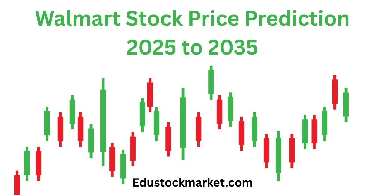 Walmart-Stock-Price-Prediction-2025-.webp