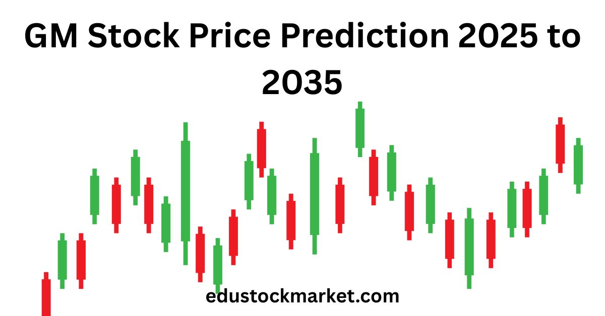 GM-Stock-Price-Prediction-2025-to-2035