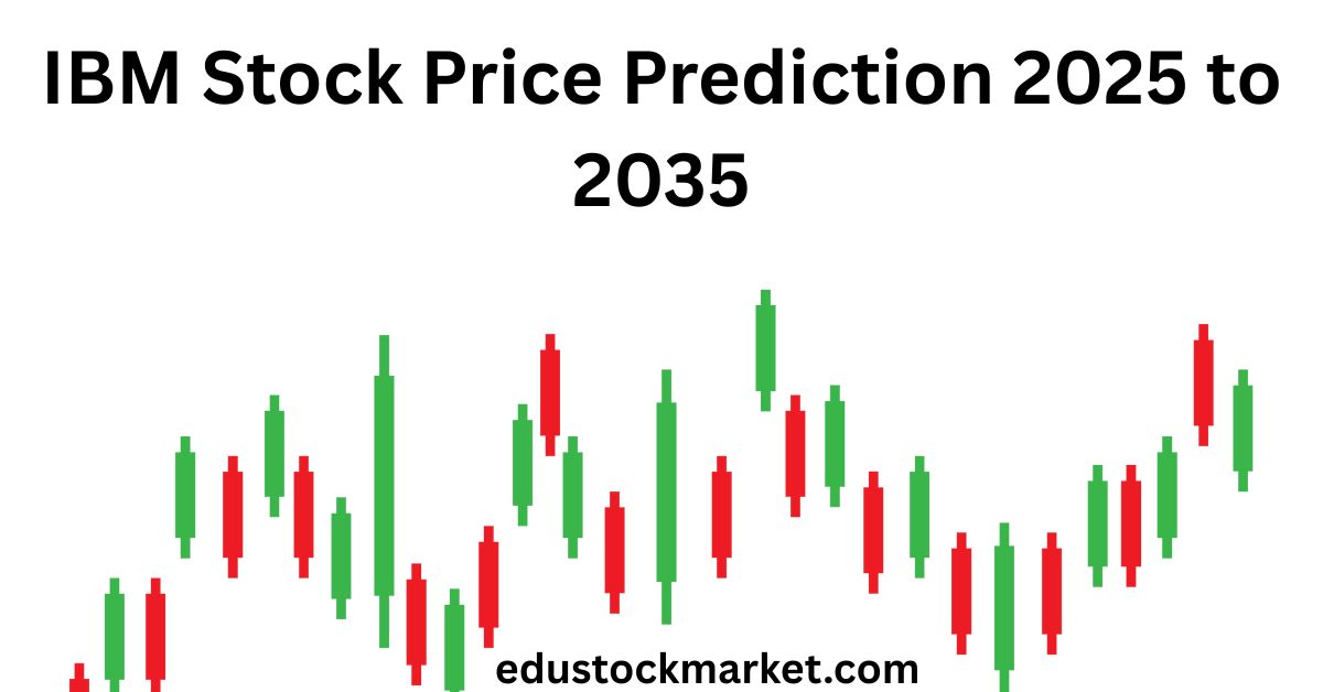 IBM-Stock-Price-Prediction-2025-to-2035