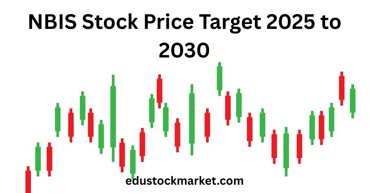 NBIS-Stock-Price-Target-2025-to-2030