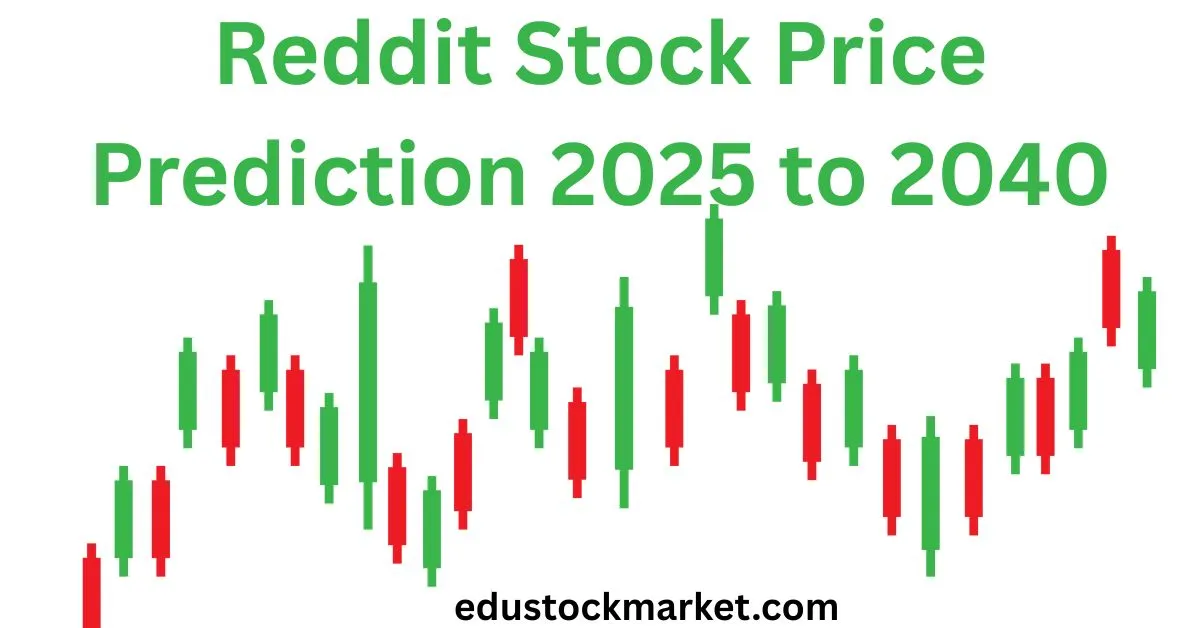 Reddit-Stock-Price-Prediction-2025-to-2040