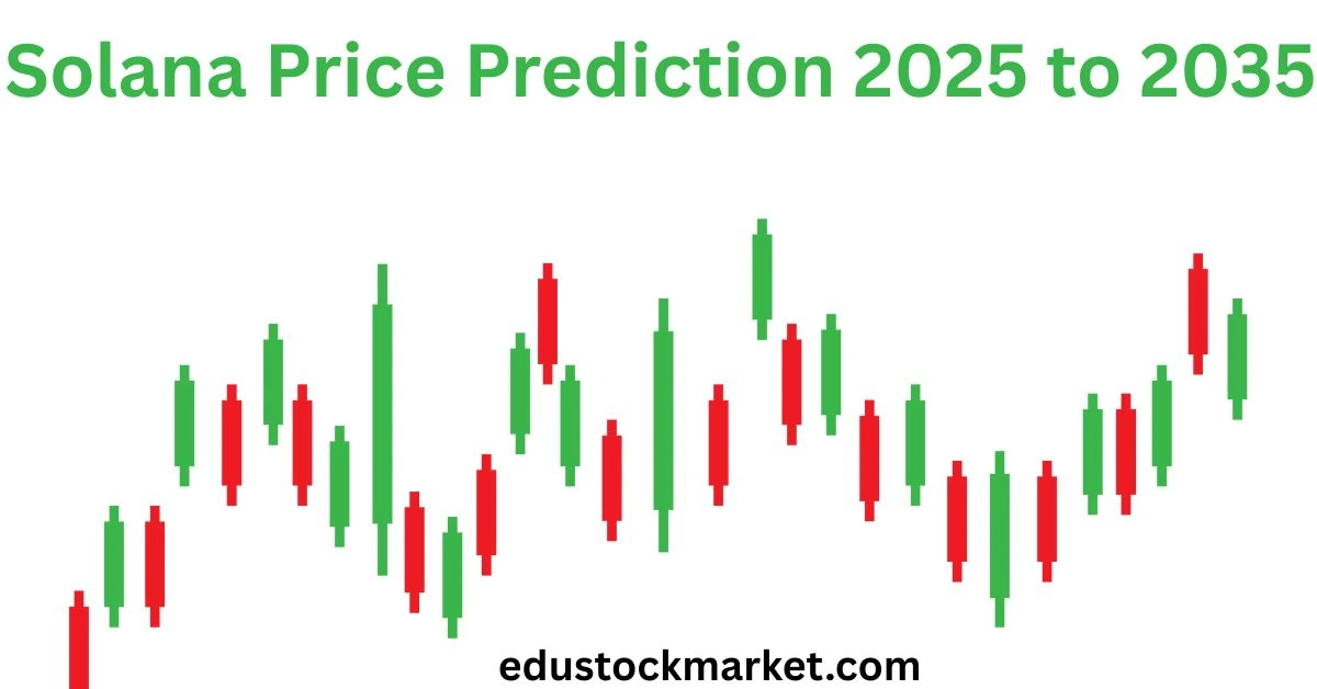 Solana-Price-Prediction-2025-to-2035