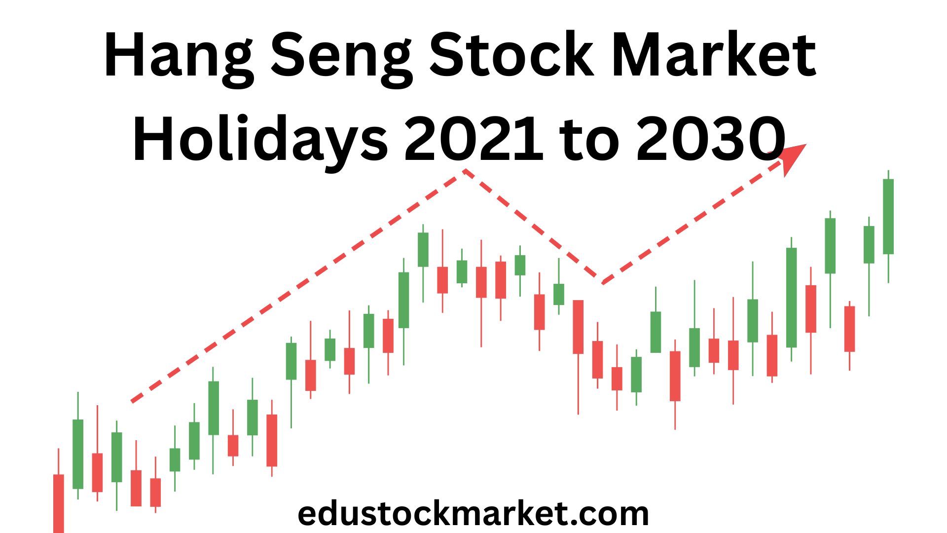 Hang-Seng-Stock-Market-Holidays-2021-to-2030
