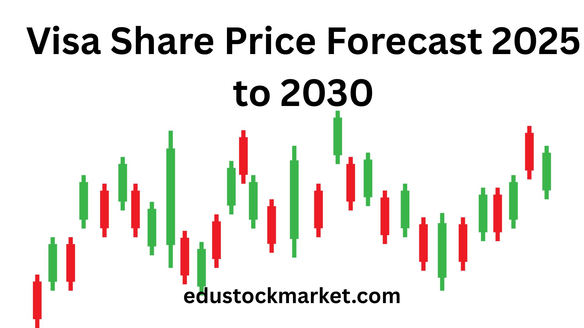 Visa-Share-Price-Forecast-2025-to-2030