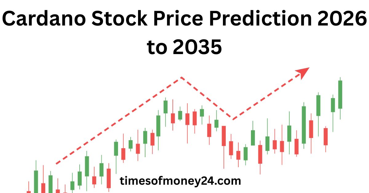 Cardano Stock Price Prediction 2026 to 2035