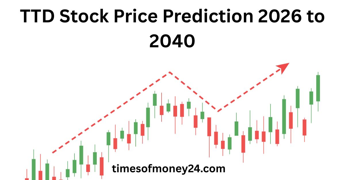 TTD Stock Price Prediction 2026 to 2040