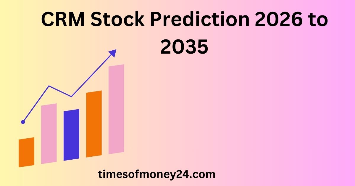 CRM Stock Prediction 2026 to 2035