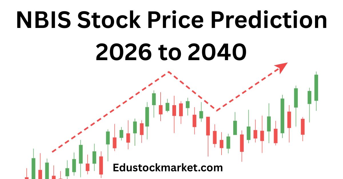 NBIS Stock Price Prediction 2026 to 2040