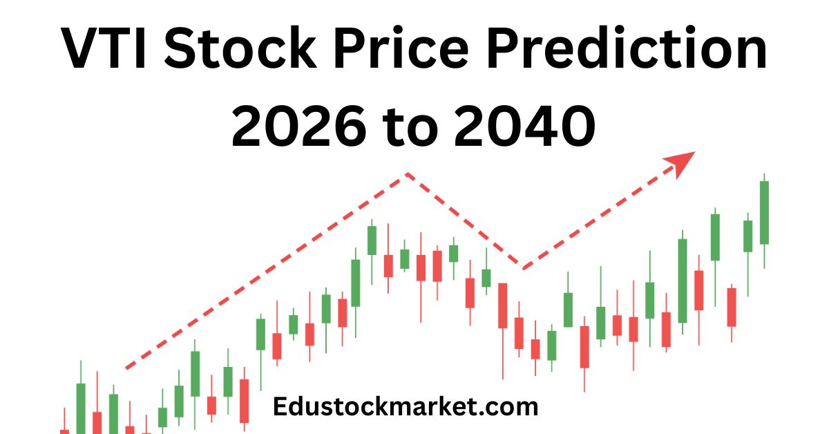 VTI Stock Price Prediction