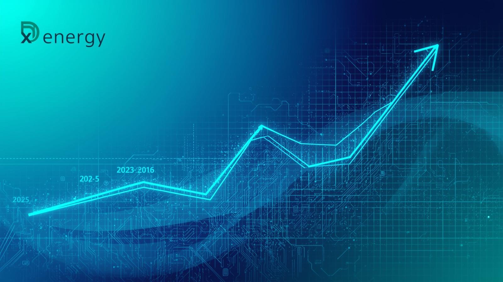 X Energy Stock Price Prediction 2026 to 2045