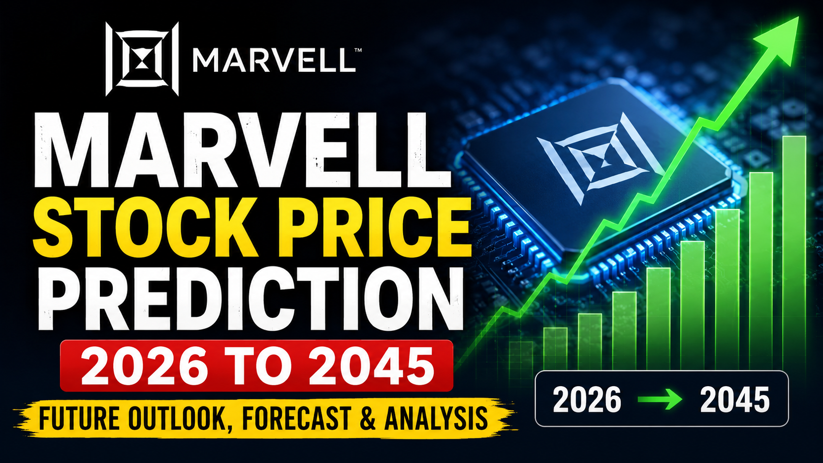 Predicting stock prices over 20 years is challenging but valuable. Long-term forecasts help investors understand how a company may evolve and how broader technological trends can influence its valuation.