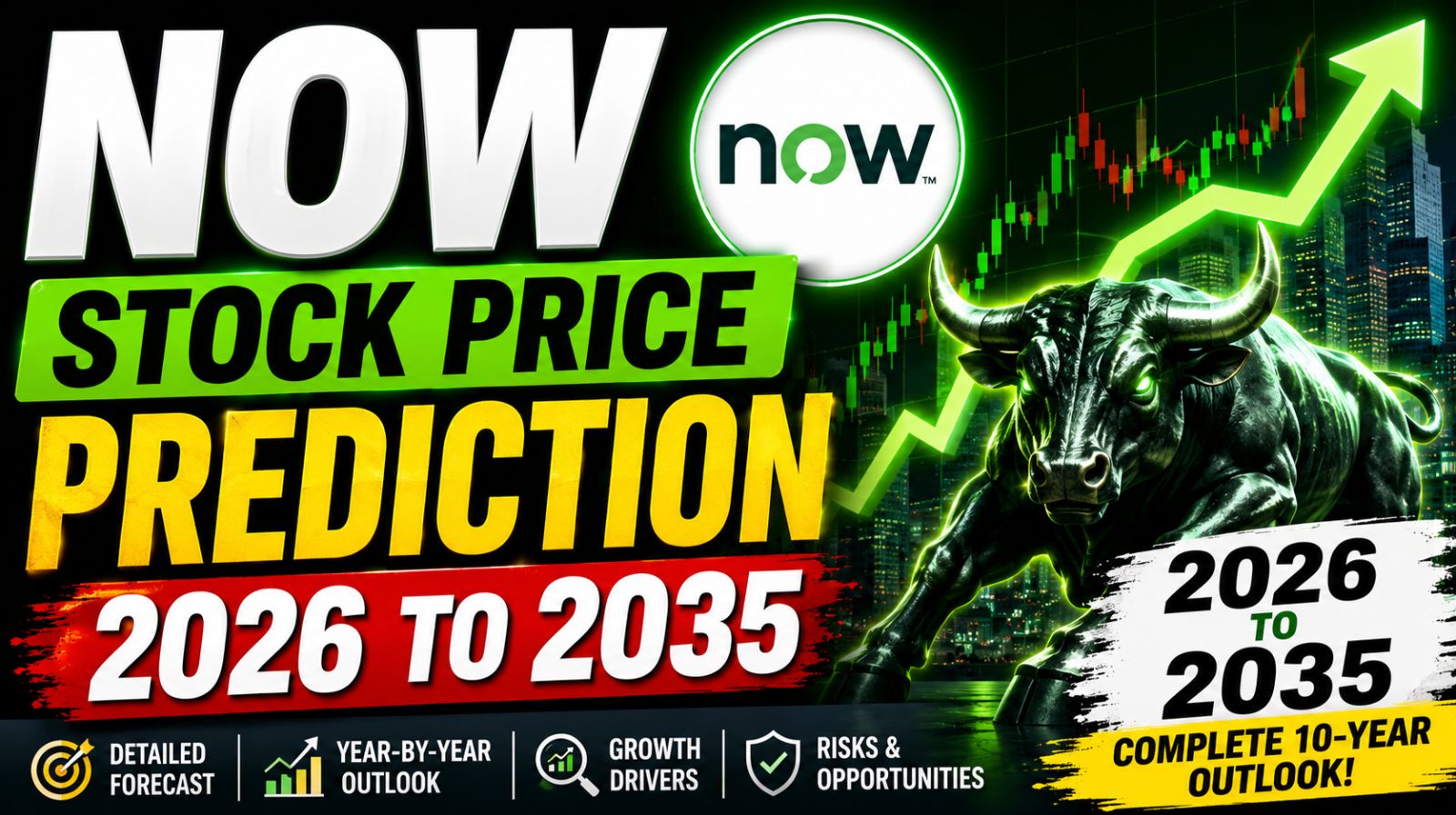 Now Stock Price Prediction 2026 to 2035