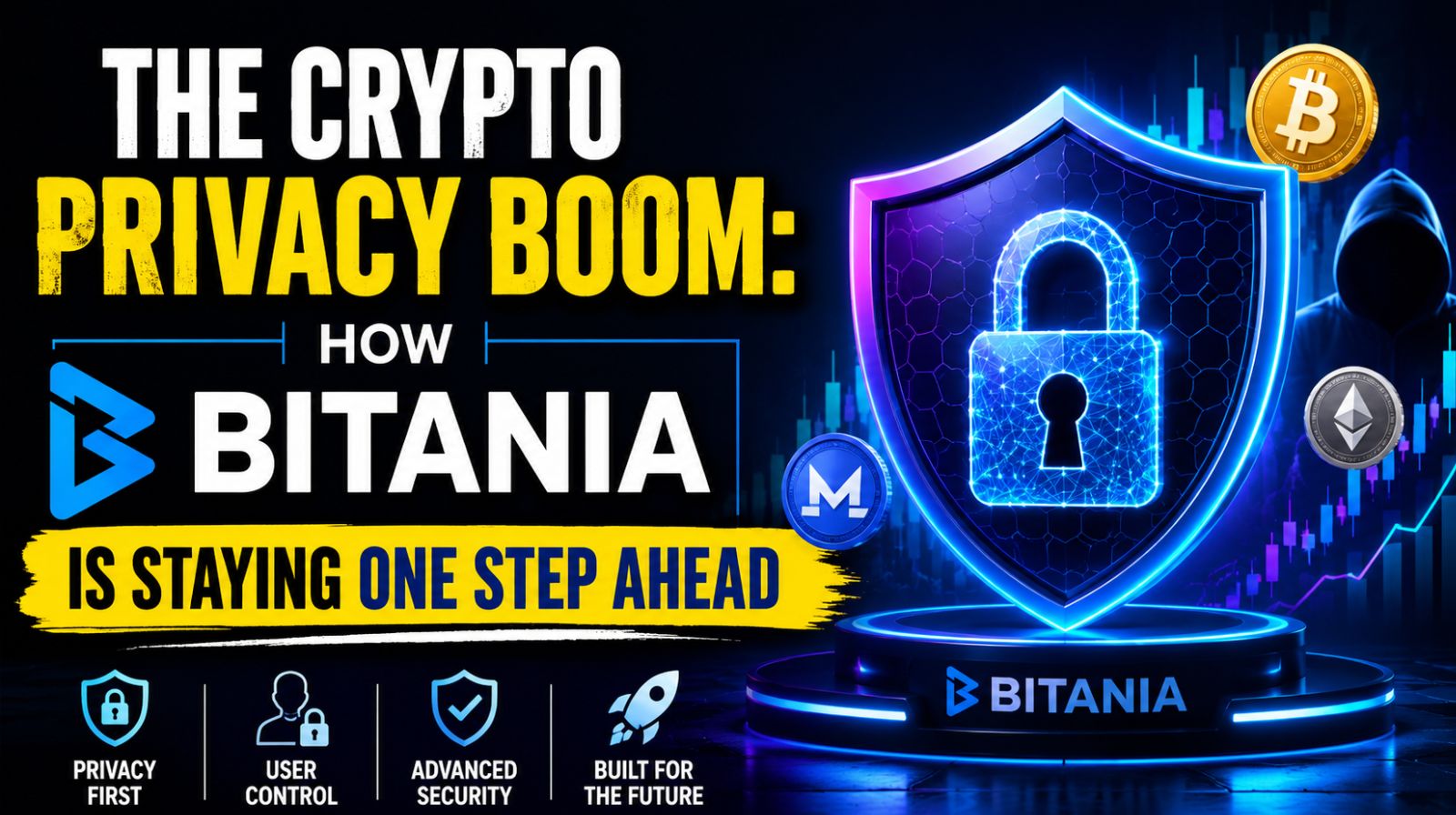 The Crypto Privacy Boom: How Bitania Is Staying One Step Ahead